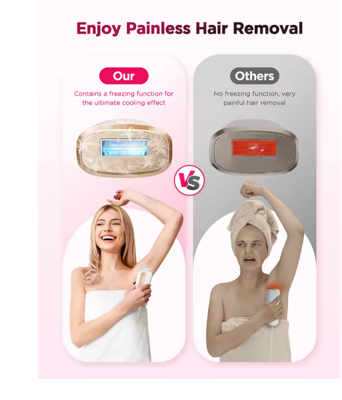 IPL Laser Hair Removal Device – Safe, Painless, and Long-Lasting Hair Reduction