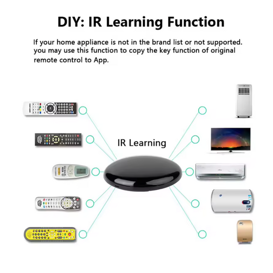 Universal Smart Remote Control – Voice-Controlled Infrared Remote for TVs, ACs, and More